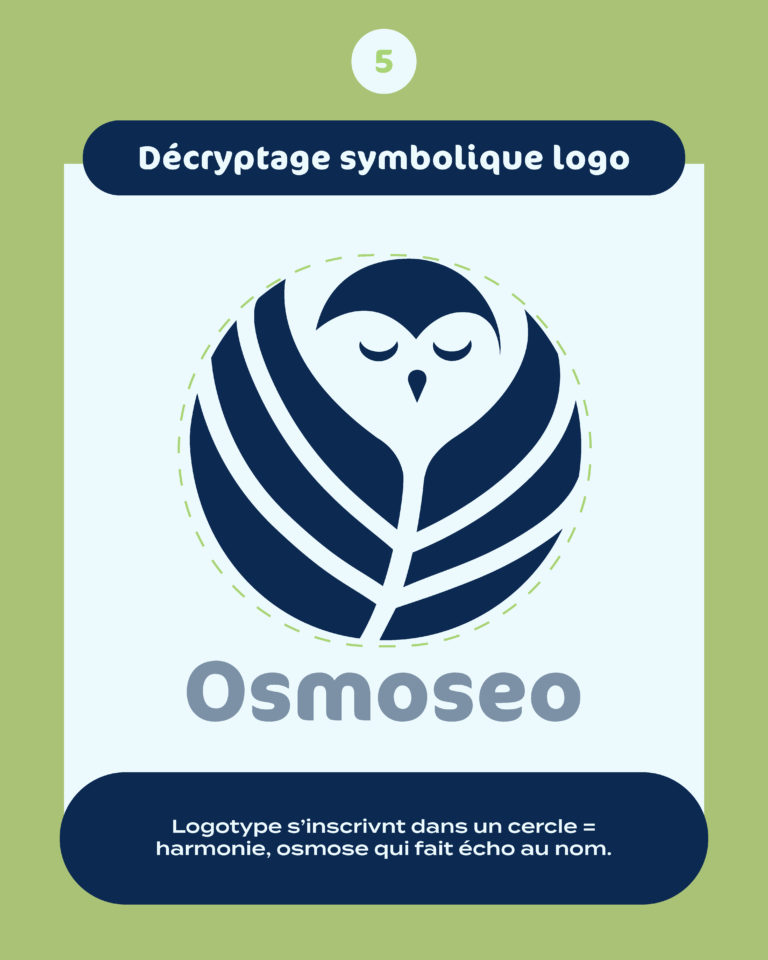 5 - focus sur l'enconbrement du logo